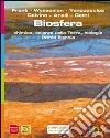 BIOSFERA BIOSFERA